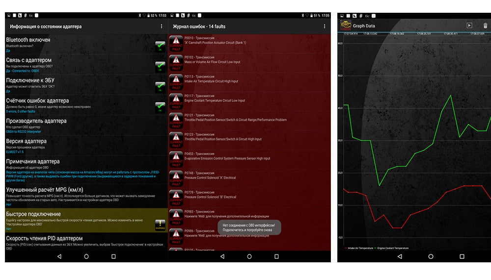 Nexpeak  ELM327 WIFI V1.5 OBD2 Scanner Car Fault Code Reader OBDII Scaner Adapter Auto Diagnostic Scan Tool for IOS Android
